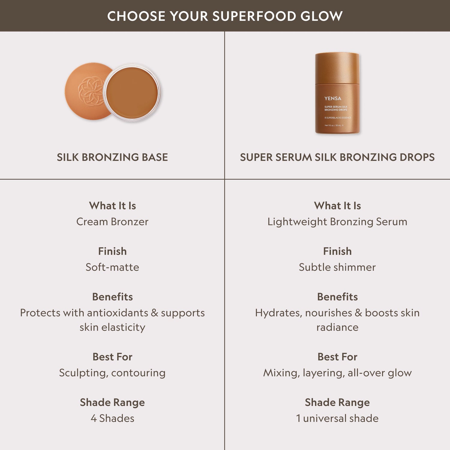 Super Serum Silk Bronzing Drops product packaging