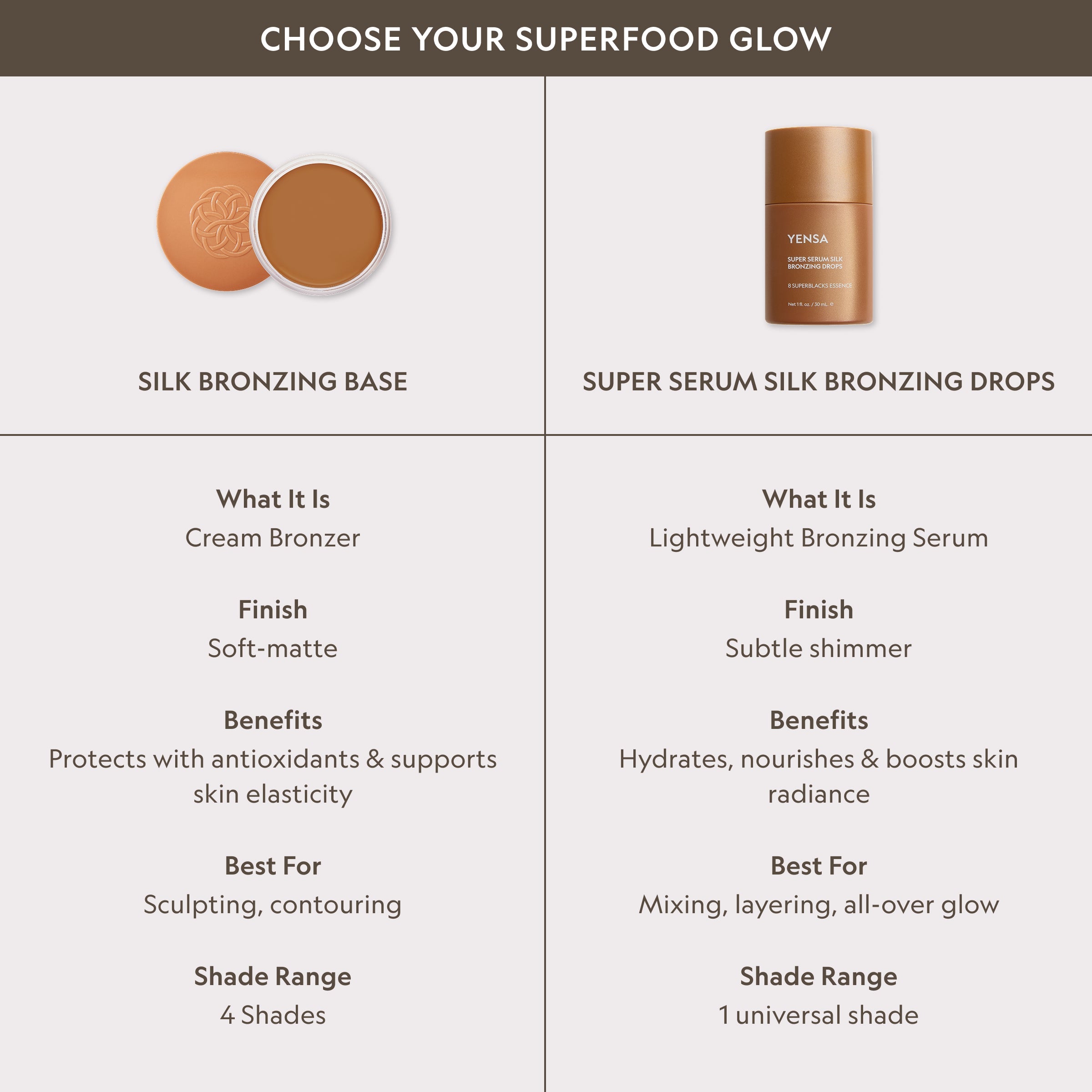 Super Serum Silk Bronzing Drops product packaging