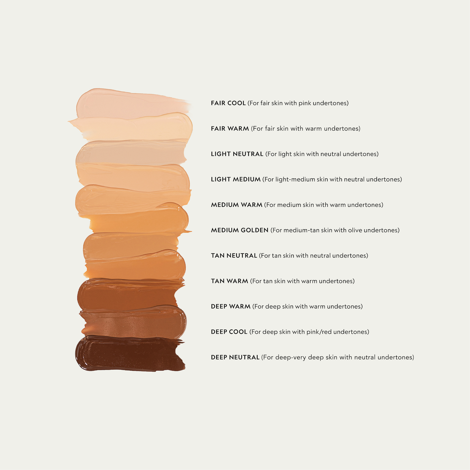 Skin On Skin BB + CC Concealer color swatches for various skin tones and undertones.